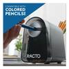 X-Acto Mighty Mite Electric Pencil Sharpener, AC-Powered, Mineral Green 19501X